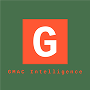 http://Gmac